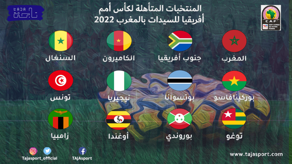 La Coupe d’Afrique des Nations Féminine de Football … 12 équipes rêvent de gloire