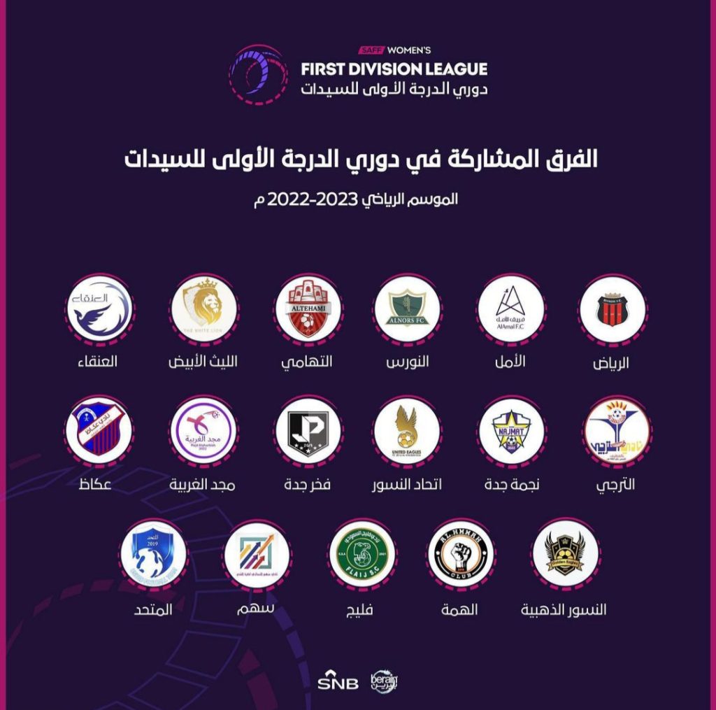 Arabie saoudite : Une nouvelle édition du championnat de football féminin